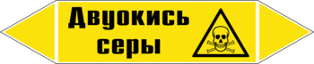 Маркировка трубопровода "двуокись серы" (пленка, 252х52 мм) - Маркировка трубопроводов - Маркировки трубопроводов "ГАЗ" - Магазин охраны труда ИЗО Стиль